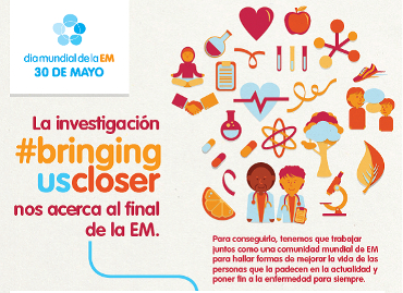 campana-internacional-BringingUsCloser-p